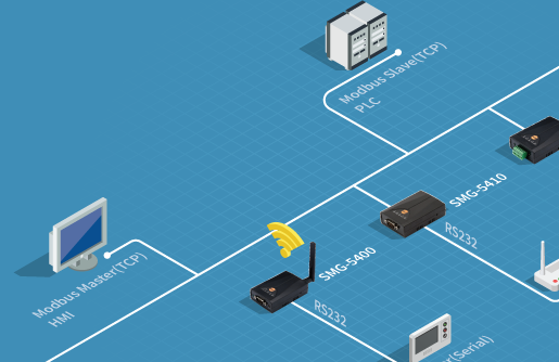 什么是MQTT網(wǎng)關(guān)?MQTT有什么優(yōu)勢？