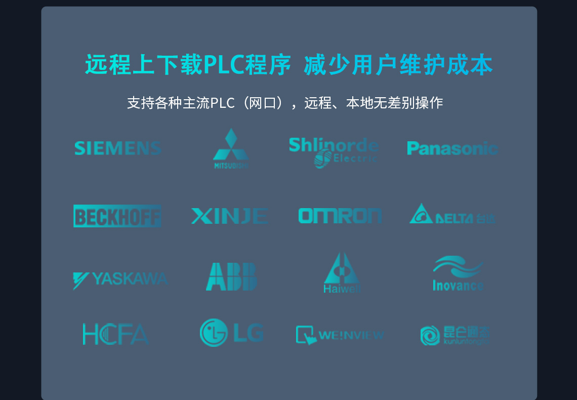 遠程上下載PLC程序 減少用戶維護成本