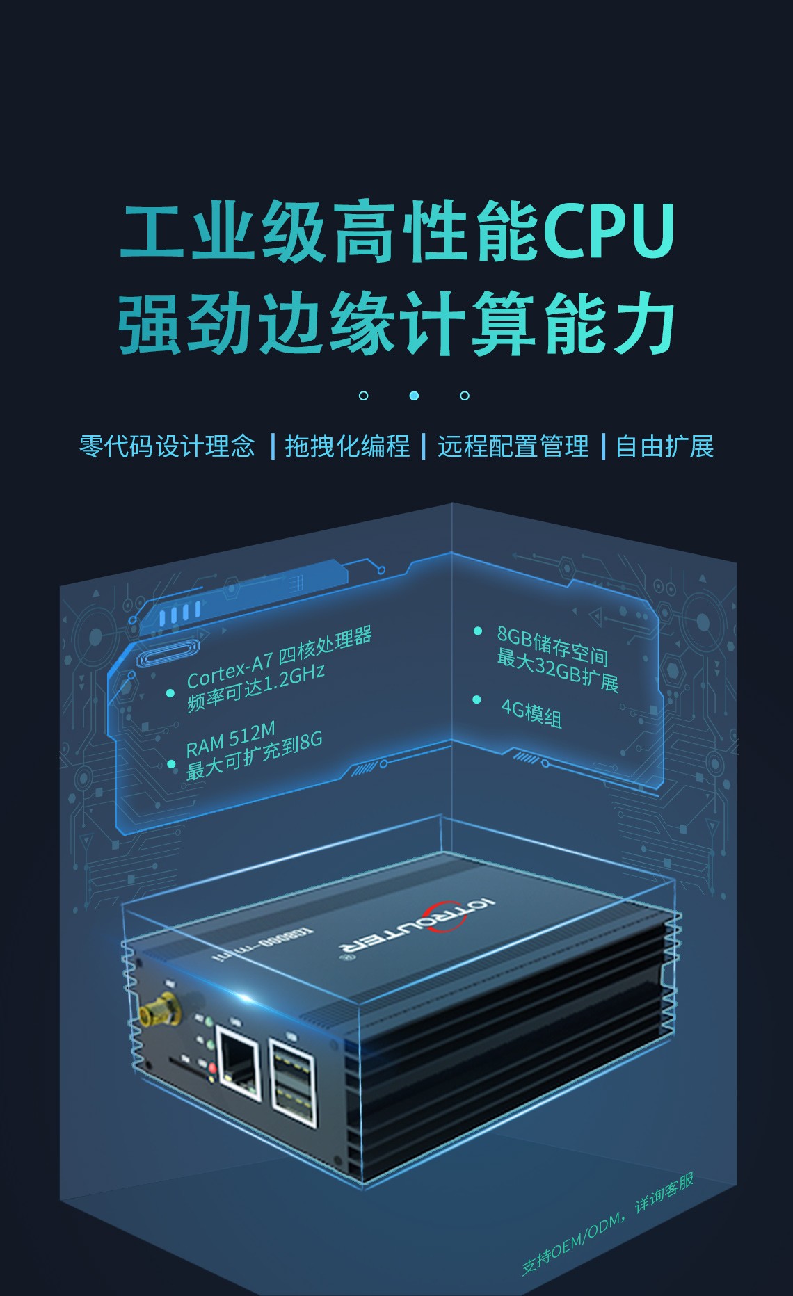 高性價比邊緣計算網關EG8000mini介紹