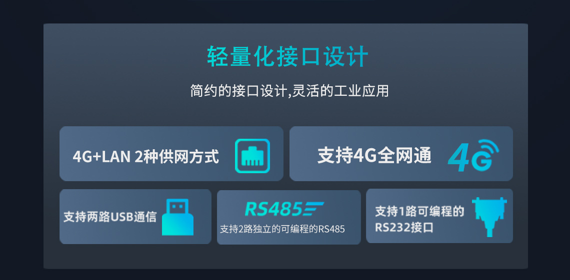 輕量化接口設計 簡約的接口設計,靈活的工業應用