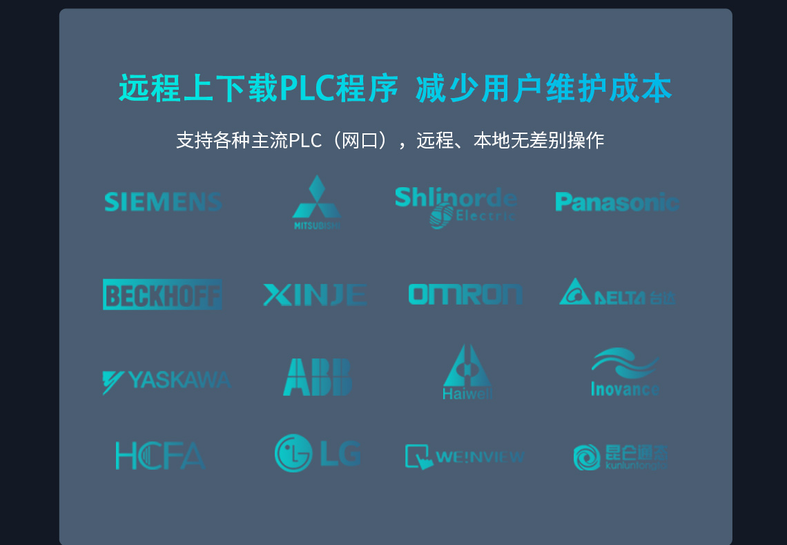 遠程上下載PLC程序 減少用戶維護成本 支持各種主流PLC (網口) ，遠程、本地無差別操作