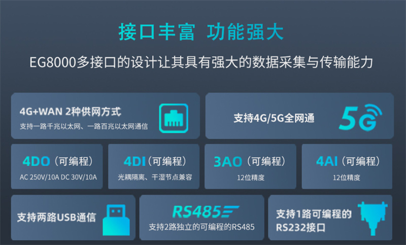 邊緣計算網關在plc行業中的應用有多重要 邊緣計算網關在plc行業中的應用有多重要