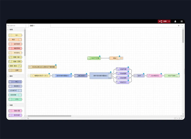 node-red可視化編程界面 node-red可視化編程界面