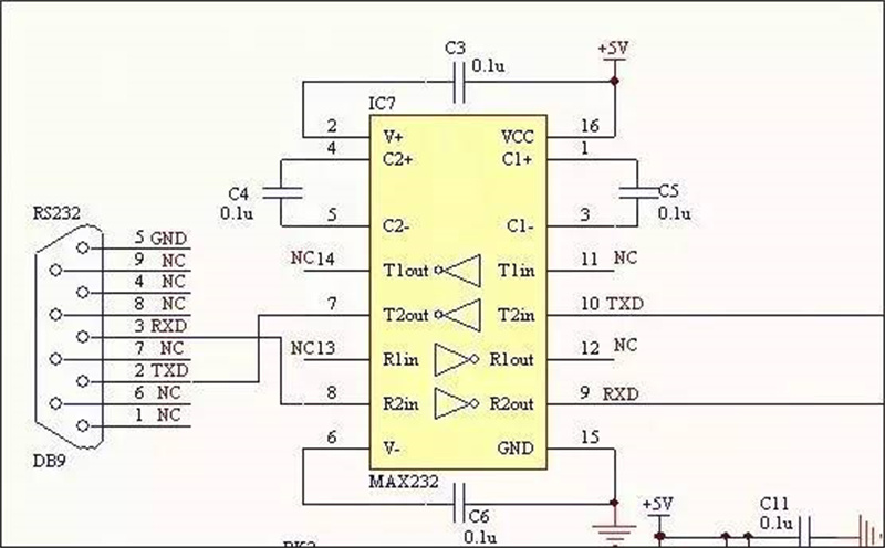 電路驗證圖例 電路驗證圖例