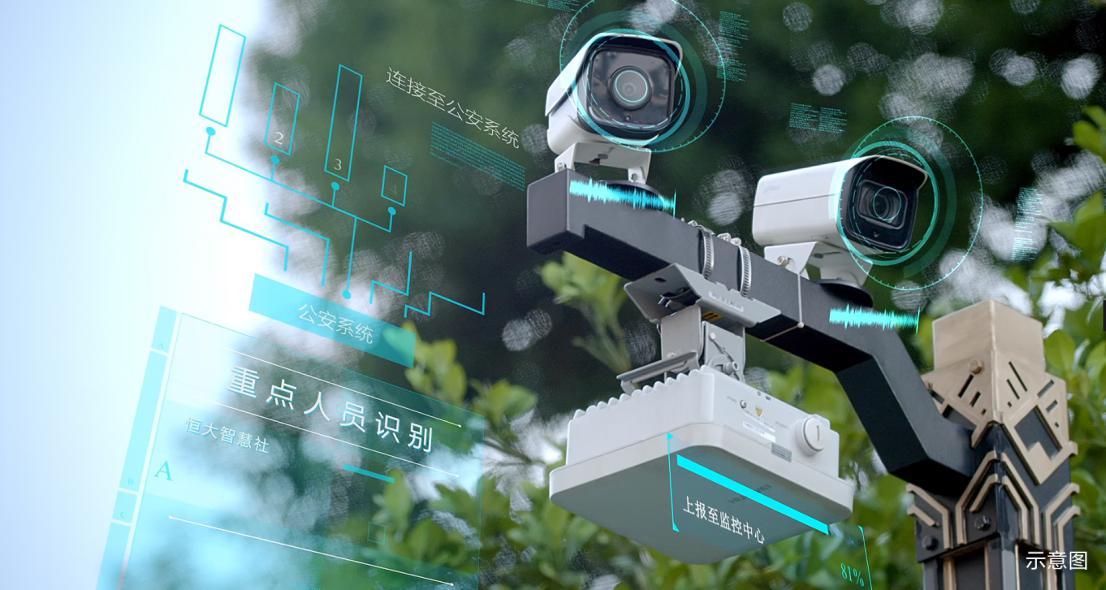 多攝像頭監控 多攝像頭監控