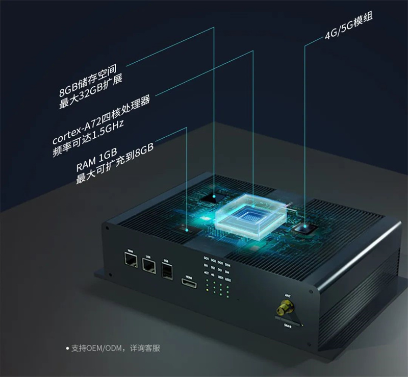 PLC網關、工業路由器、交換機的區別 PLC網關、工業路由器、交換機的區別
