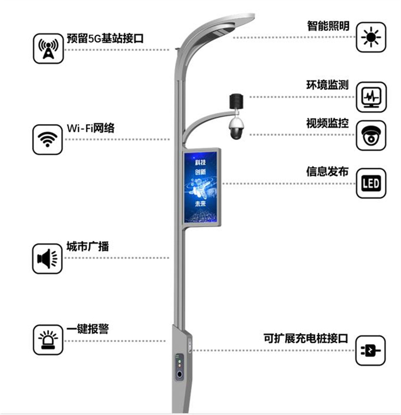 智慧路燈.jpg