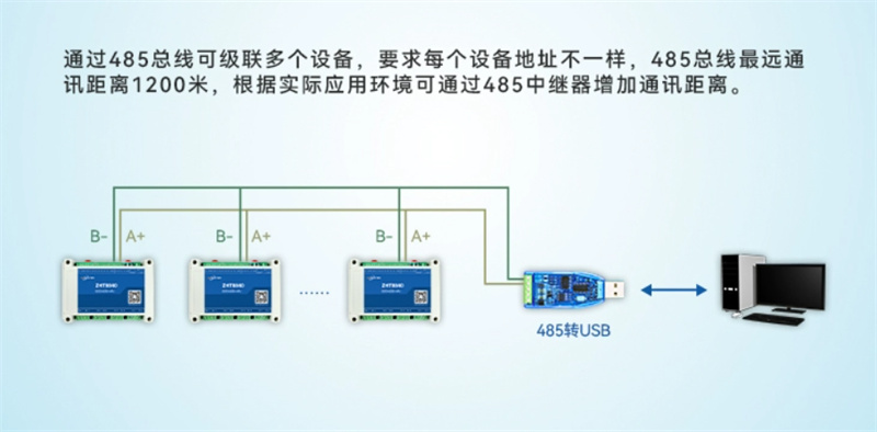 2021年全球物聯網公司排名盤點(圖1)