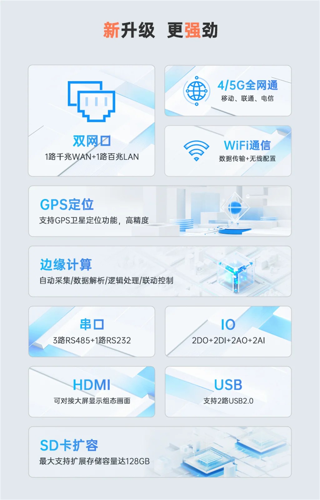 EG8200Pro邊緣計算機網關