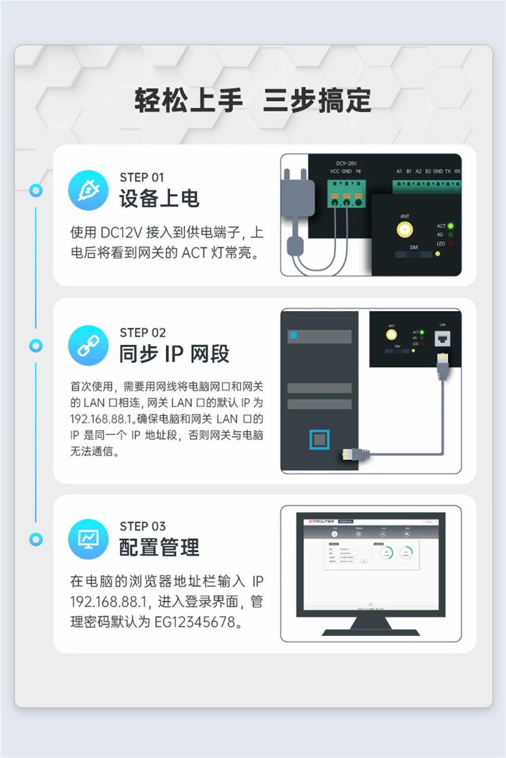 EG8200Pro邊緣計算機網關