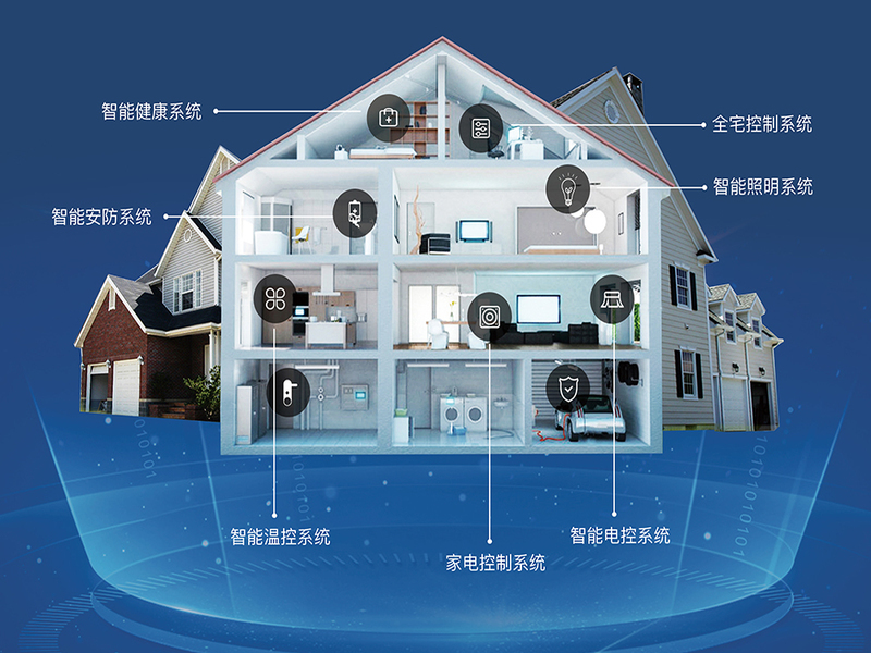 簡單的智能家居有哪些技術