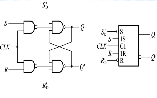 51單片機外部中斷觸發(fā)方式:電平觸發(fā)和邊沿觸發(fā)