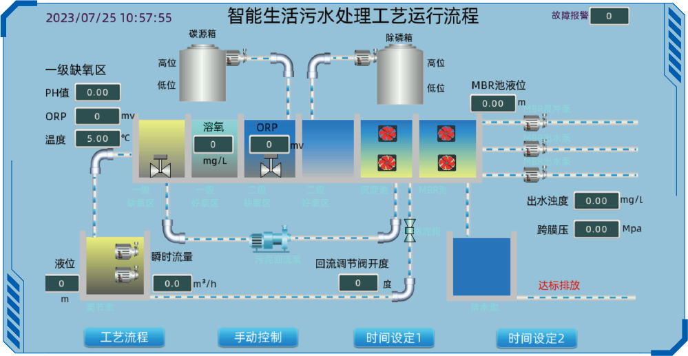 東方電氣分布式污水處理站 東方電氣分布式污水處理站