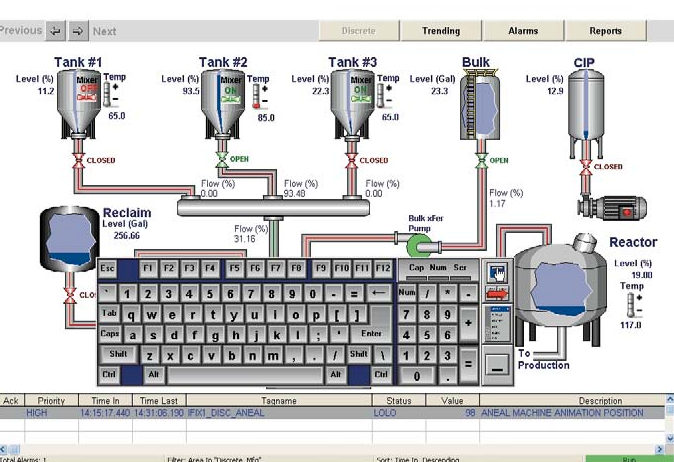 iFIX組態(tài)軟件 iFIX組態(tài)軟件