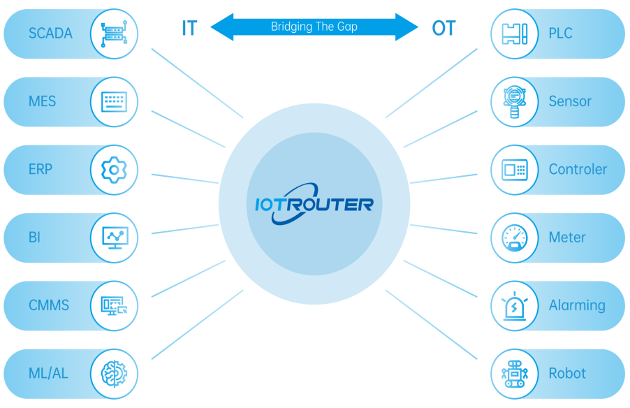[震驚]-蘇州穩聯科技入圍江蘇省創新型中小企業名單