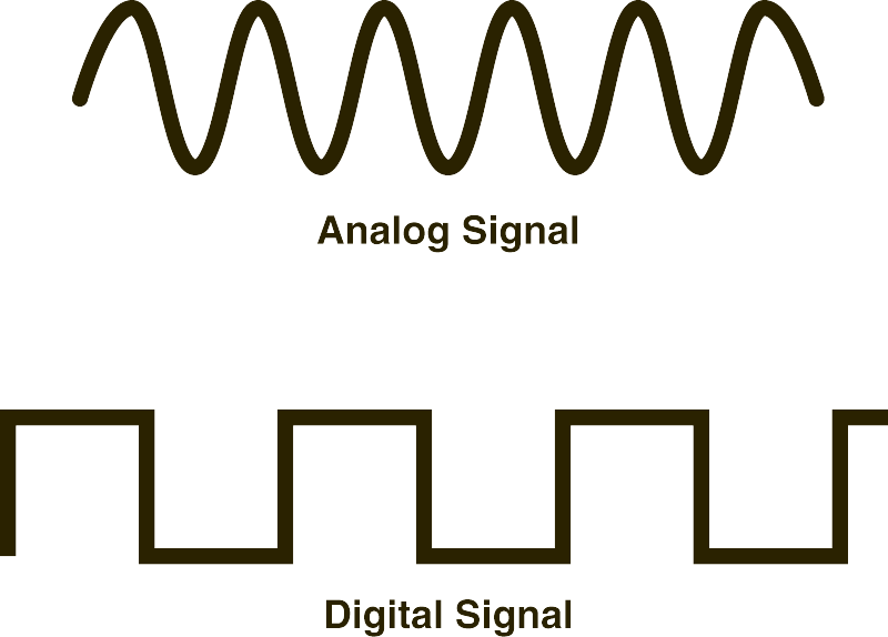 數字信號和模擬信號的區別 數字信號和模擬信號的區別
