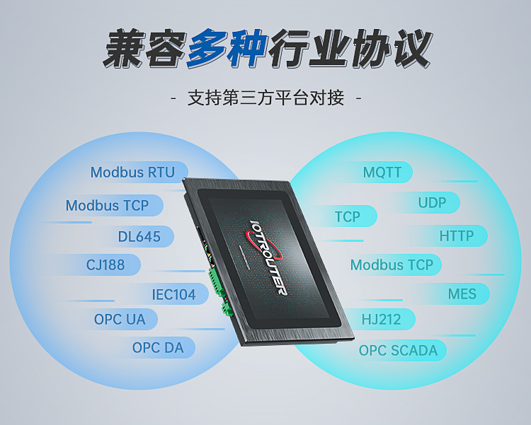邊緣計(jì)算的網(wǎng)絡(luò)架構(gòu)-邊緣計(jì)算網(wǎng)關(guān)是什么？有什么應(yīng)用場景
