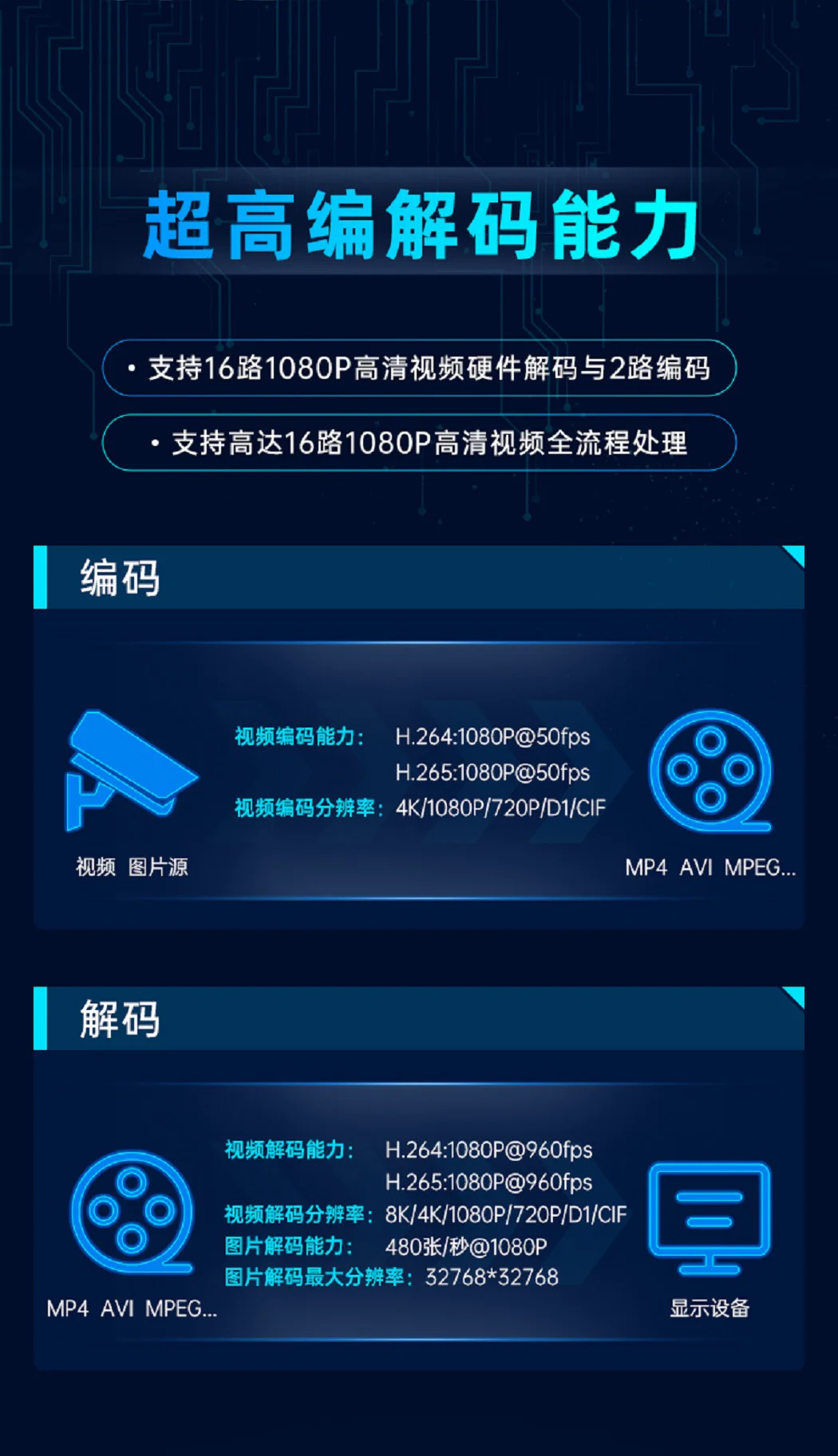 EA520S_算力網關詳情頁