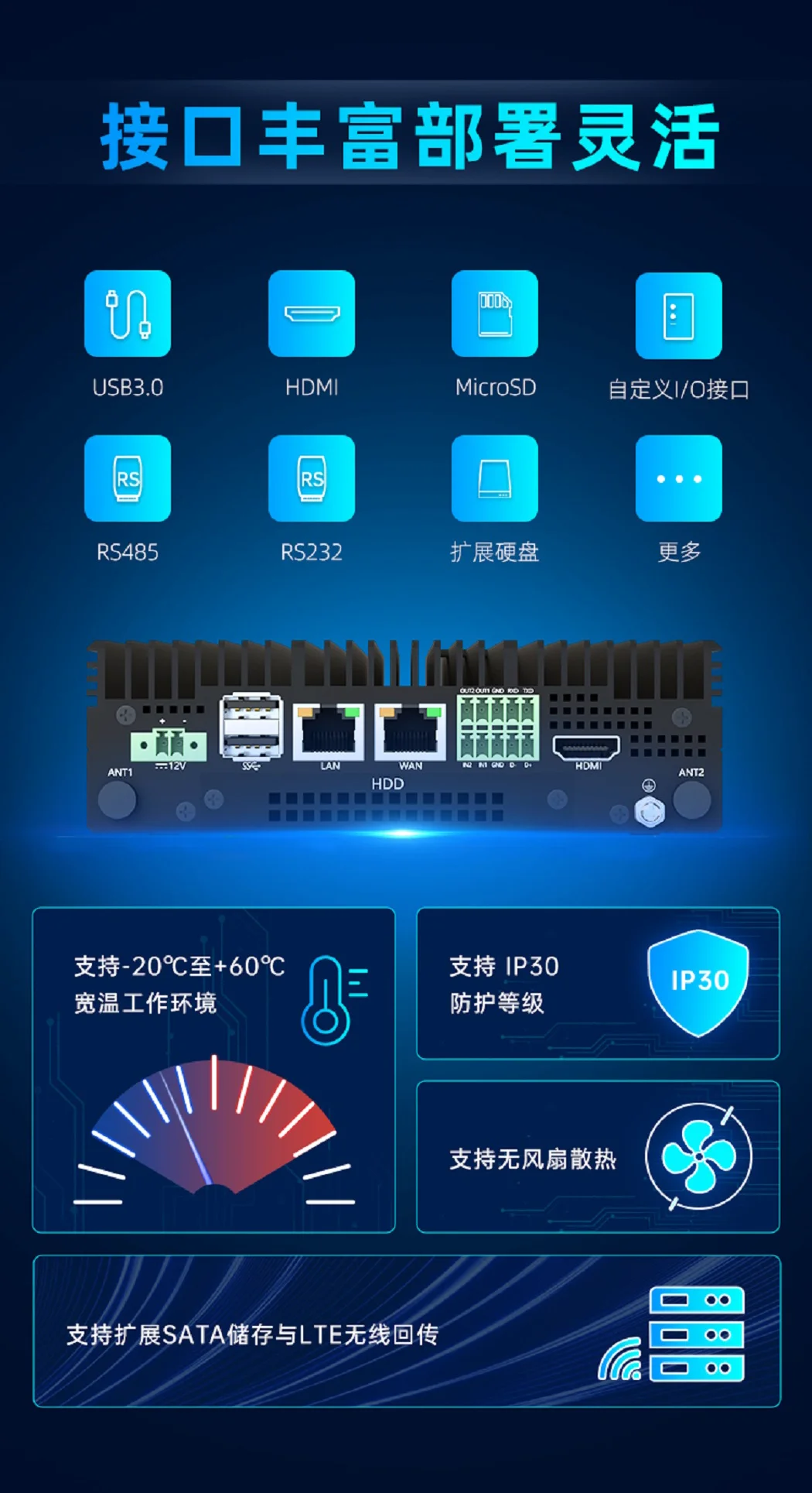EA520S_算力網關詳情頁