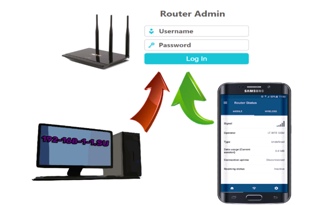 192.168.10.1路由器管理系統是什么-廠商有哪些-如何使用-無法登錄 192.168.10.1路由器管理系統是什么-廠商有哪些-如何使用-無法登錄