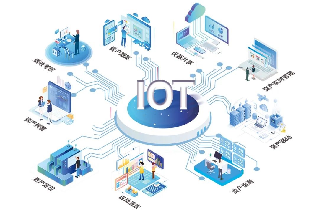 工業(yè)物聯(lián)網(wǎng)在制造業(yè)中的8個(gè)主要用途！